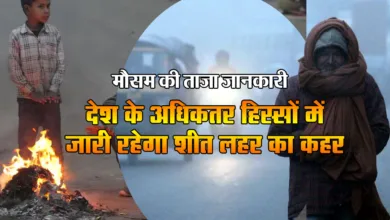 Aaj Ka Mausam