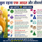 11 tips to stay happy and live a positive lifestyle.