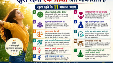 11 tips to stay happy and live a positive lifestyle.
